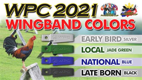 wpc wingband 2022|Magbreed na Para sa WPC 2021 .